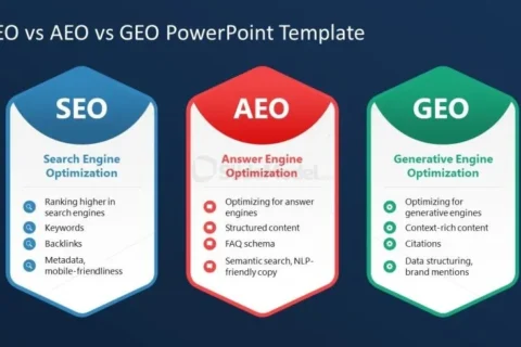 ai-assisted keyword research for geo